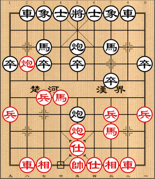 初学下象棋的基本要领