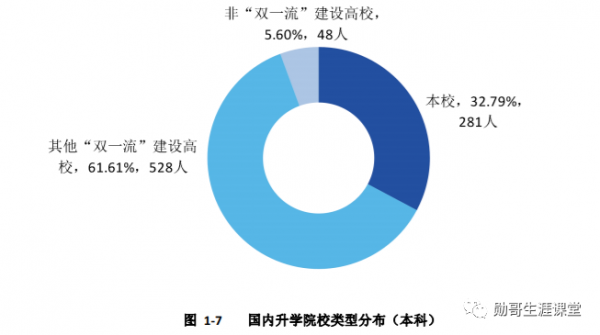西南财经大学地址及学校简介