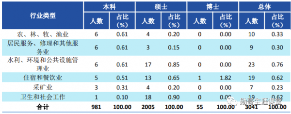 西南财经大学地址及学校简介