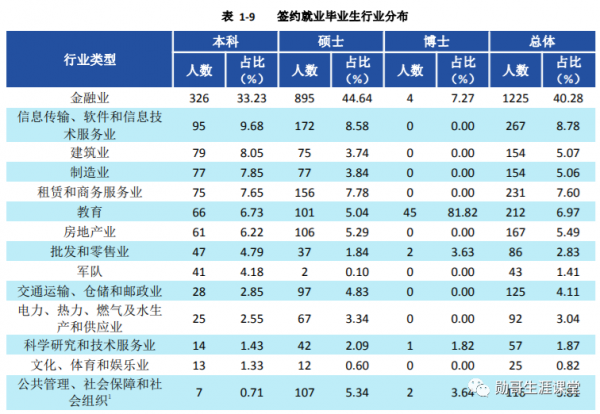 西南财经大学地址及学校简介
