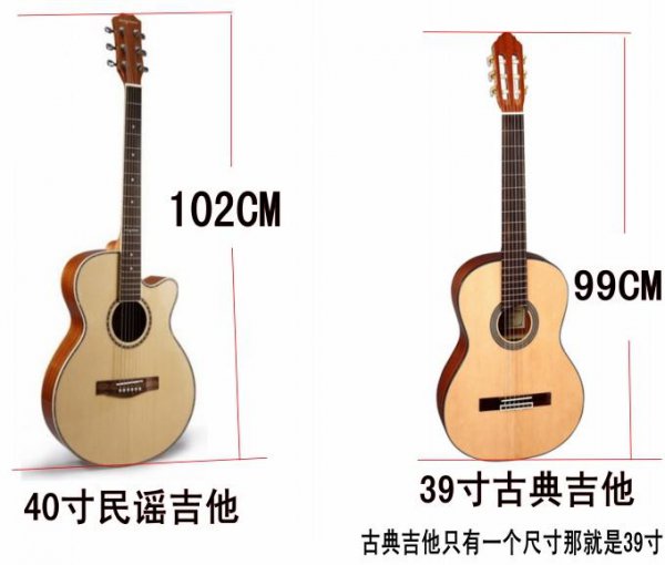 古典吉他和民谣吉他区别
