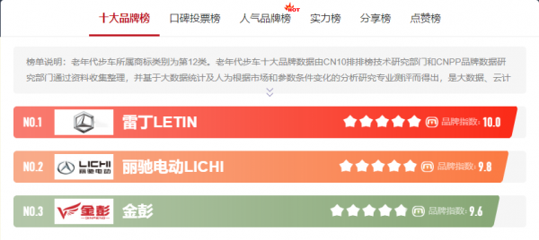 老人代步车电动四轮车哪个品牌好
