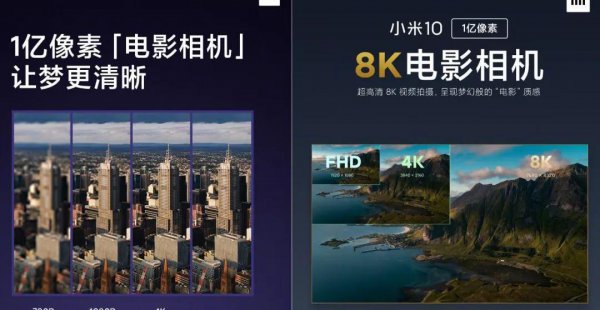 入门最好买全画幅还是半画幅