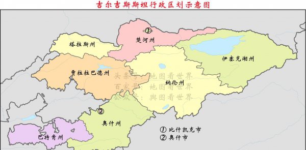 吉尔吉斯斯坦人口有多少