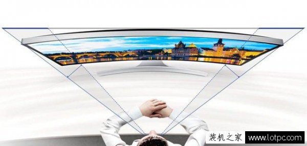 电脑曲面屏和平面屏哪个好