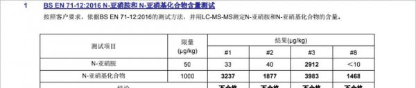 会飞的气球里面充的是什么气体