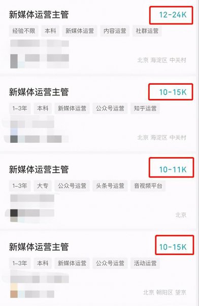 公司运营工资一般多少