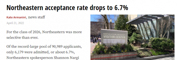 美国东北大学世界排名