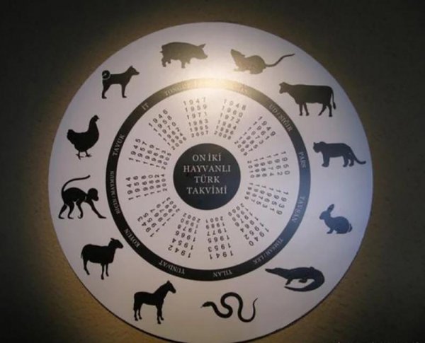 土耳其国土面积和人口数量是多少