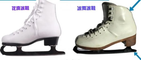 冰舞和花样滑冰的区别