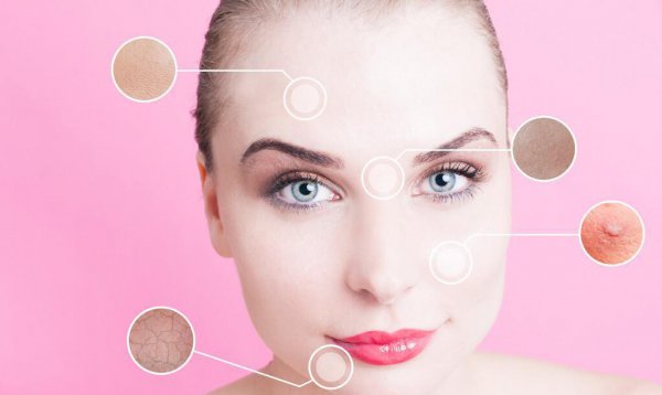 烟酰胺长毛是真是假理论依据