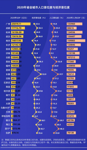 太原市面积有多少平方公里