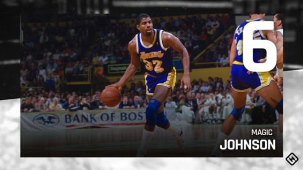 nba七十五大球星排名