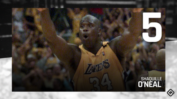 nba七十五大球星排名