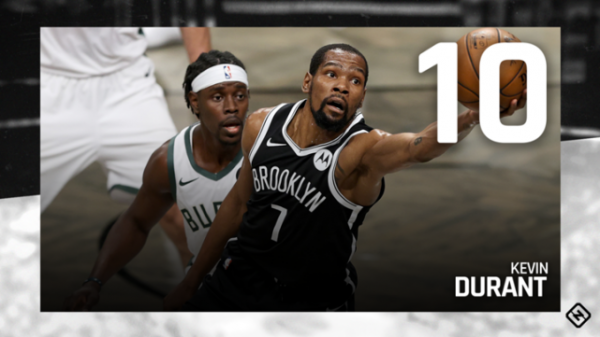 nba七十五大球星排名