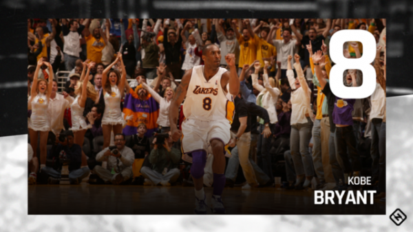 nba七十五大球星排名