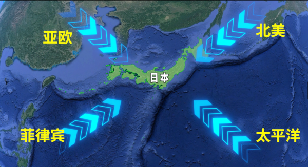 太平洋相当于几个中国那么大