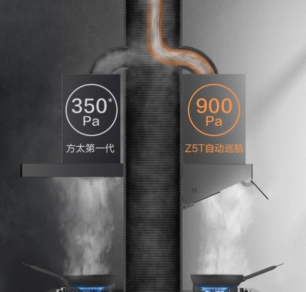 油烟机风压越大越好吗