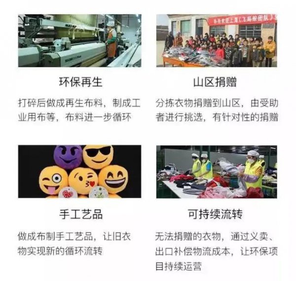 旧衣服怎么捐赠邮寄