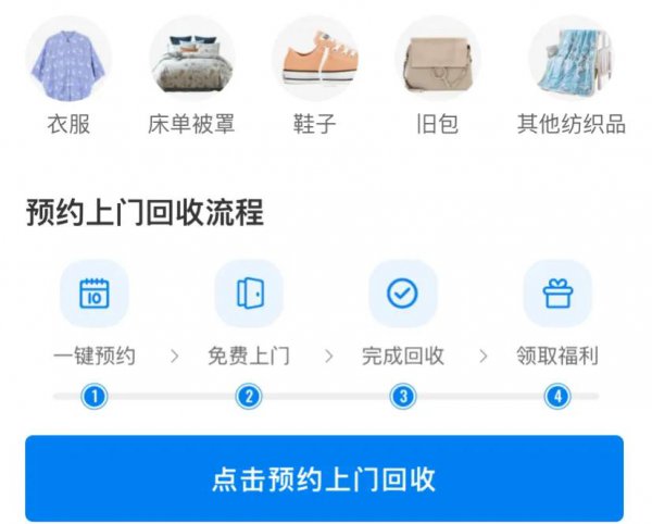 旧衣服怎么捐赠邮寄