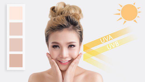 防晒一年四季都要涂吗