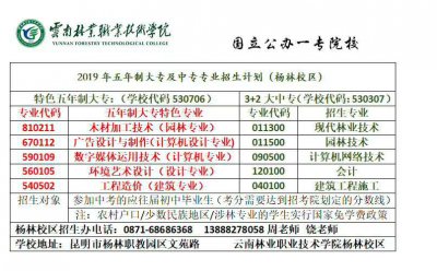 云南林业职业技术学院宿舍条件怎么样 宿舍环境及收费标准