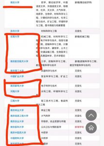 南京双一流大学有多少所 南京总共有13所双一流高校