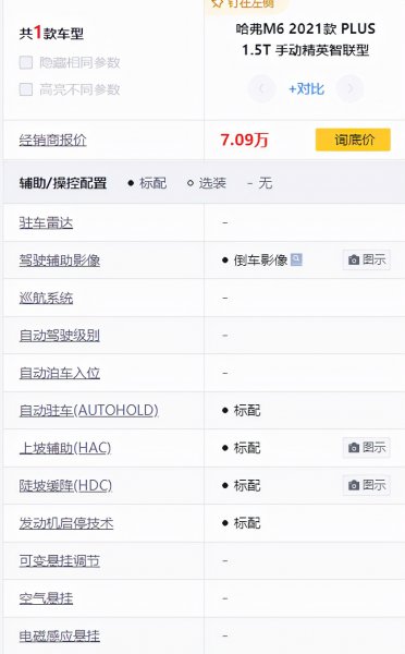 哈弗M6为什么这么便宜