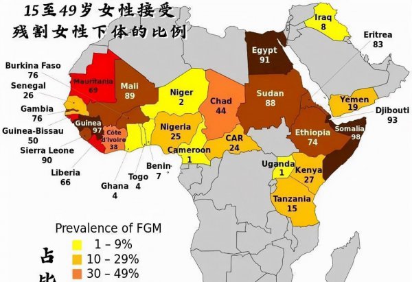 guinea是哪个国家的英文简称