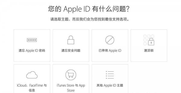 iphone id停用怎么恢复