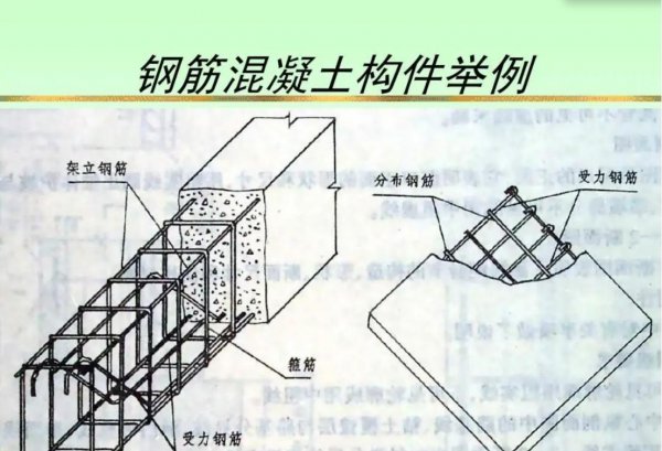 玻璃钢是什么材质制成的