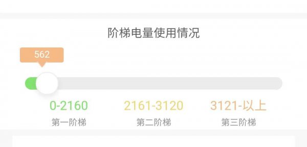 河南和广州第二阶梯电价是多少