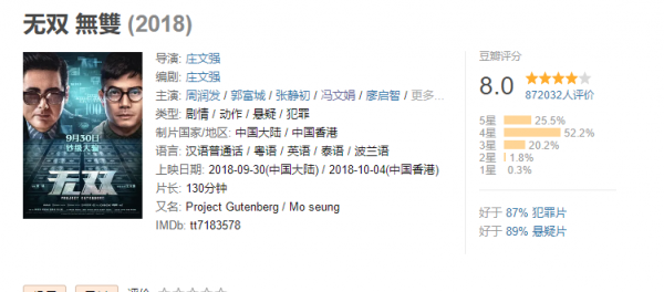 电影无双剧情深度解析