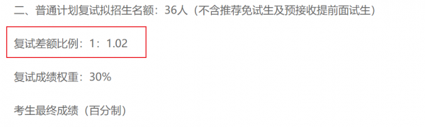 中央民大是哪所大学