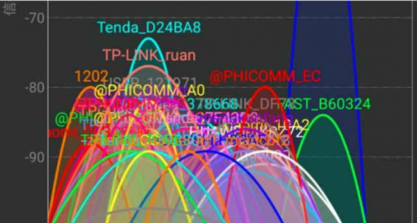 电脑连上wifi无internet访问权限