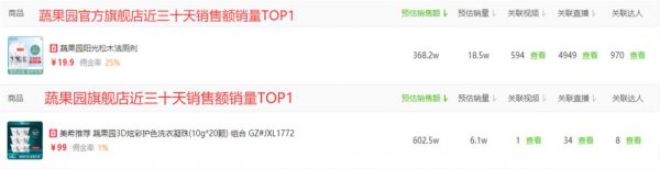 蔬果园洗衣凝珠怎么样