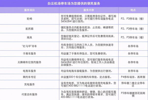 白云机场在广州哪个区