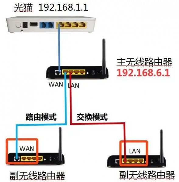 wifi信号满格旁边有个叹号怎么解决