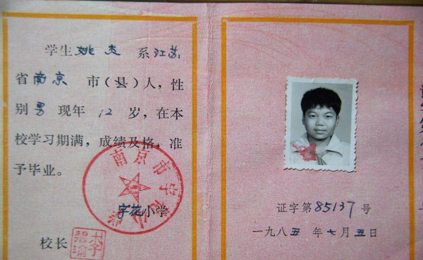 学历类别有几种介绍