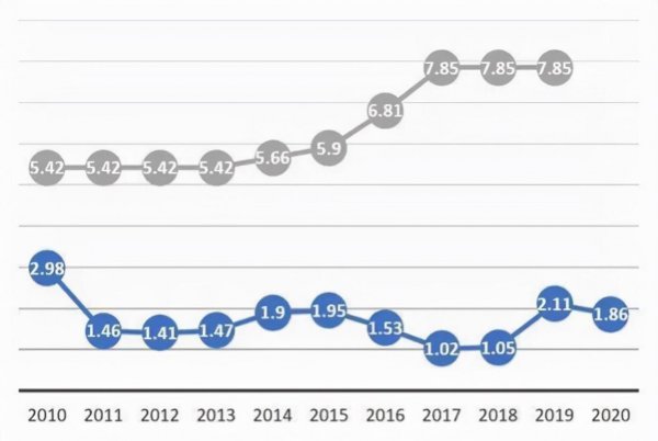 华为是私企还是国企