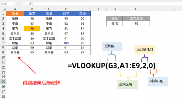 excel函数vlookup怎么用法