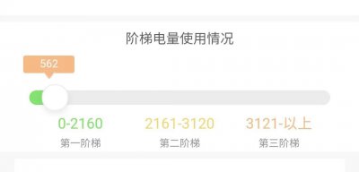 河南和广州第二阶梯电价是多少 电价如何收费标准