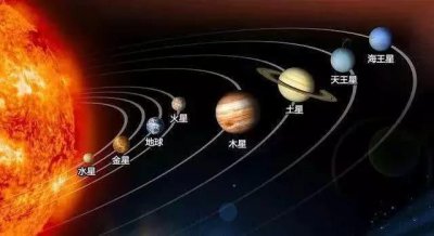 太阳系中的九大行星哪颗最大 太阳系八大行星大小排名