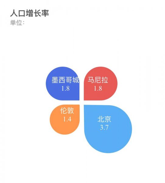 菲律宾的首都叫什么名字