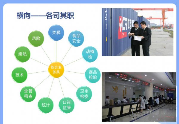 海关工作人员待遇怎么样