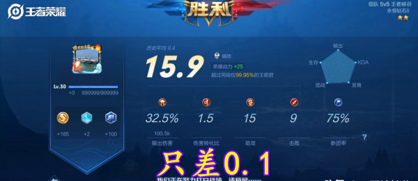 16.0是王者最高评分吗
