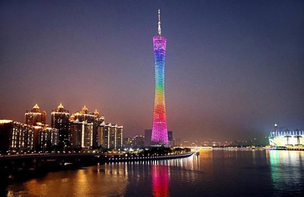 广州十大景点排名榜