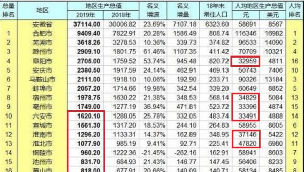 鞍山是哪个省哪个市