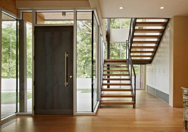 大门朝向怎么定位图示