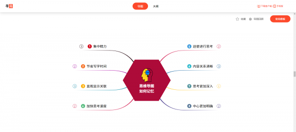 免费思维导图软件哪个好用